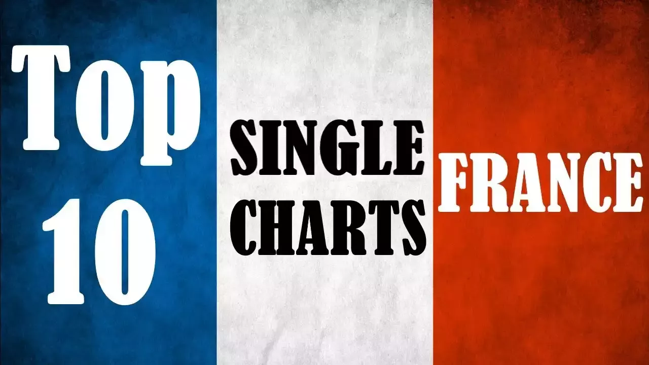Hottest French Hip-Hop Hits of August 2019